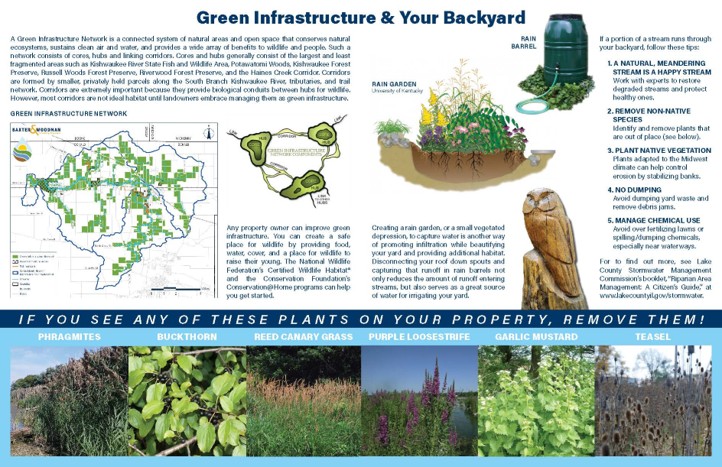 Excerpt from the Central South Branch Kishwaukee Watershed-Based Plan